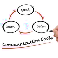 mental resilience blog