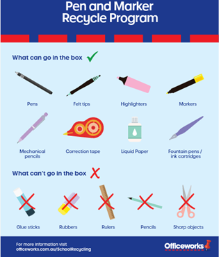 stationary recycling